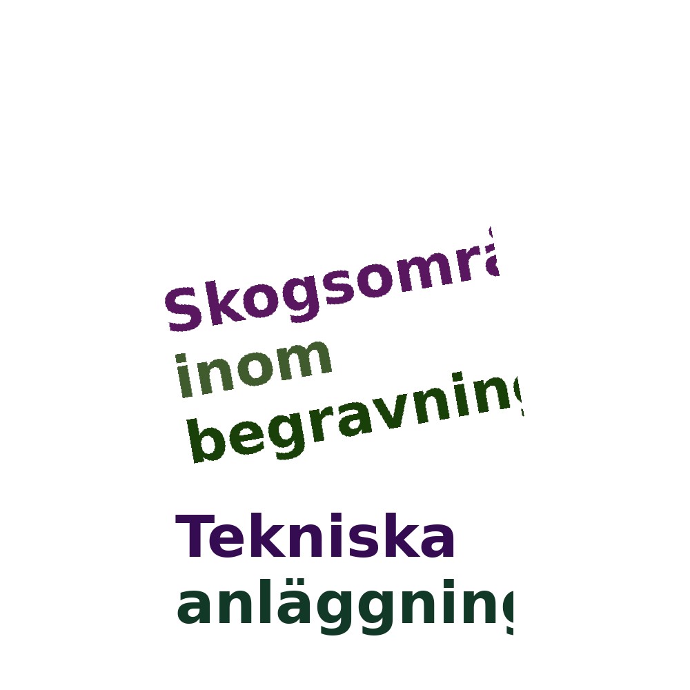 Ordmoln