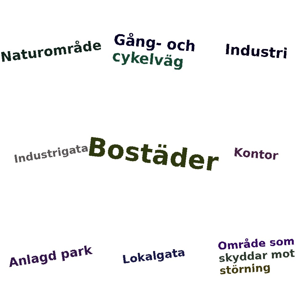 Ordmoln