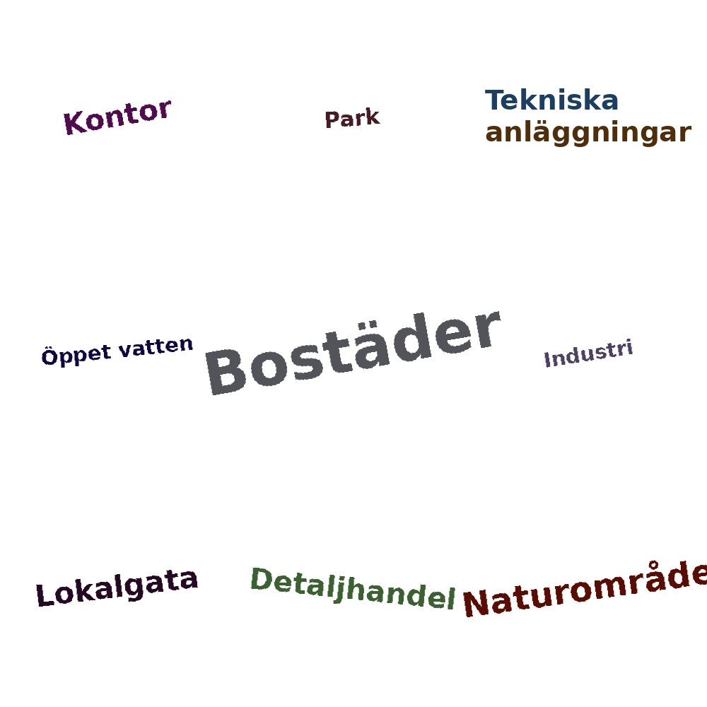 Ordmoln