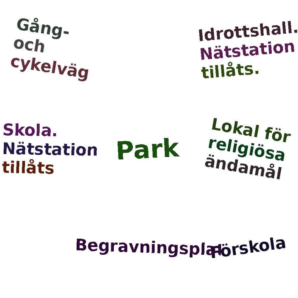 Ordmoln