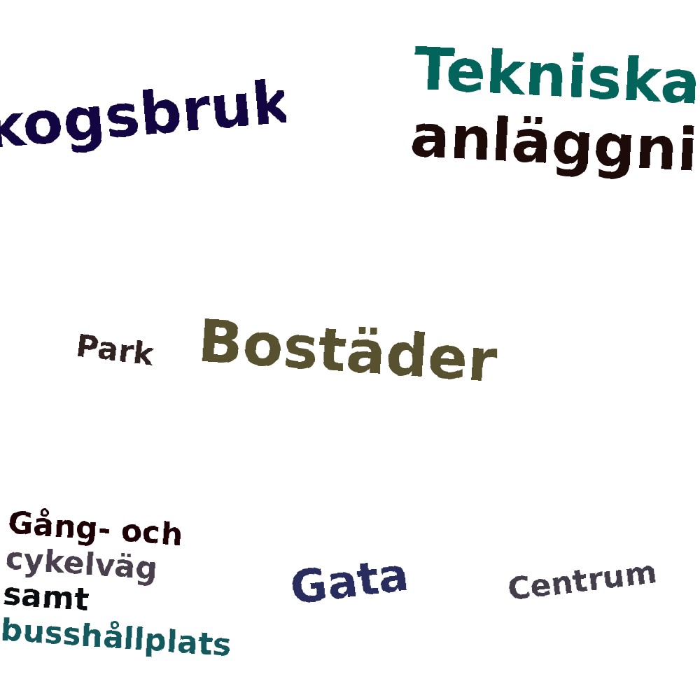 Ordmoln