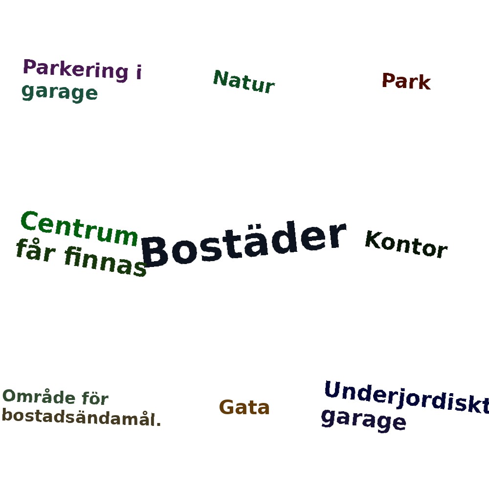 Ordmoln