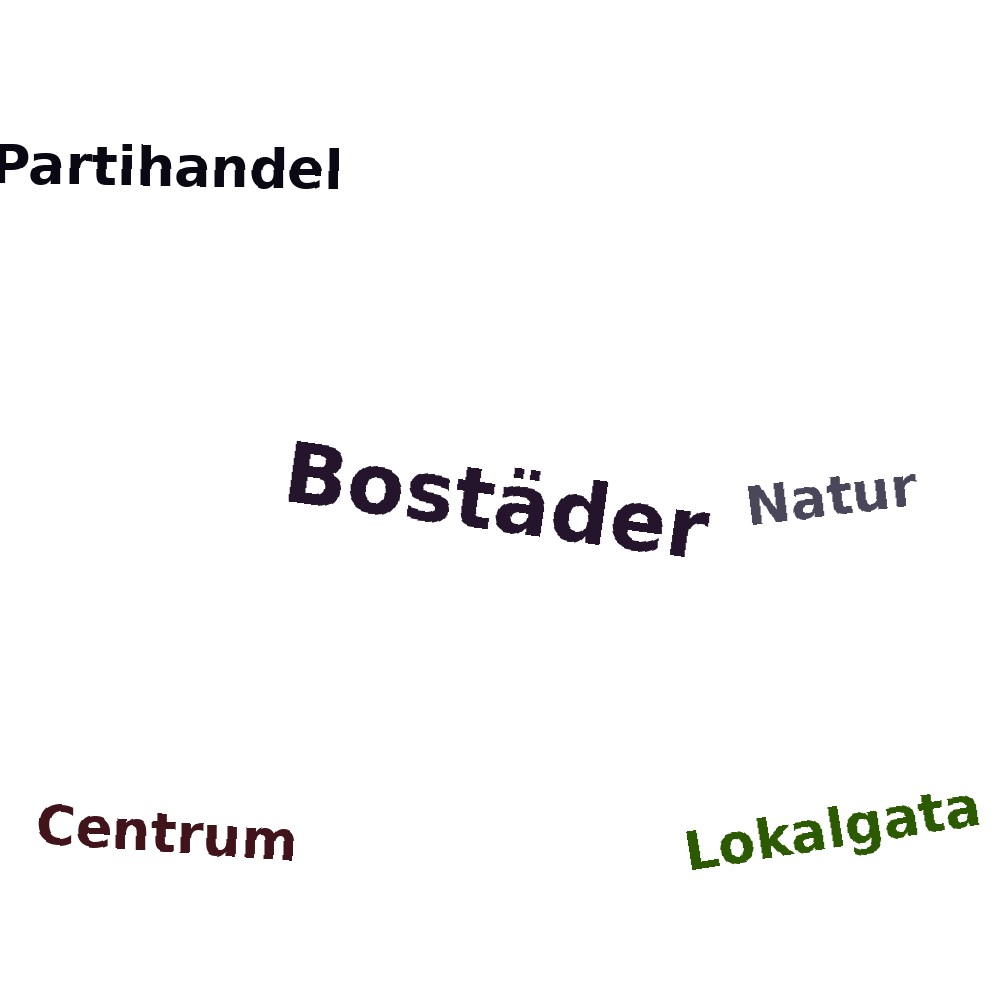Ordmoln