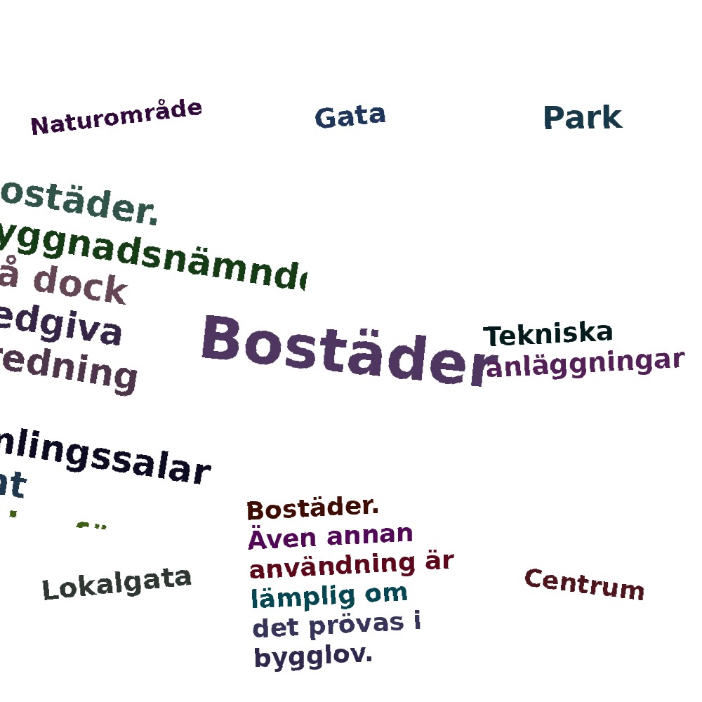 Ordmoln
