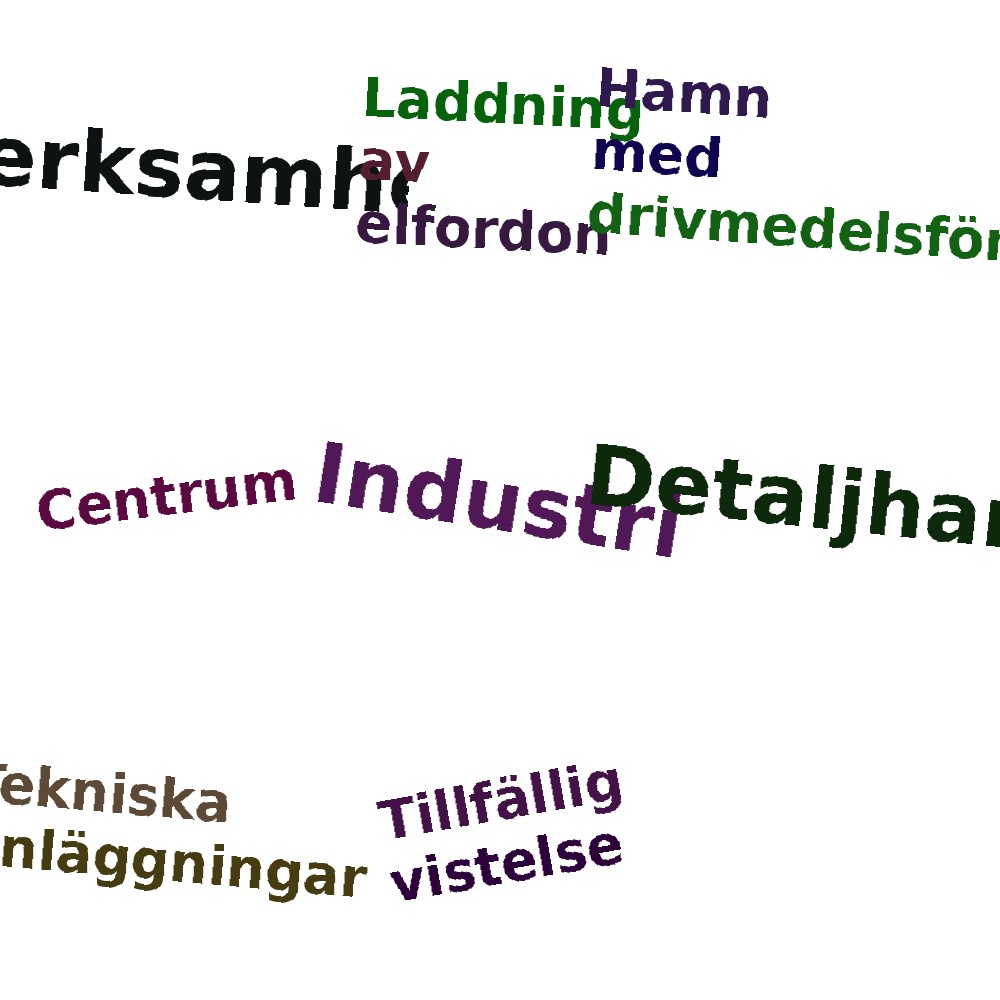 Ordmoln