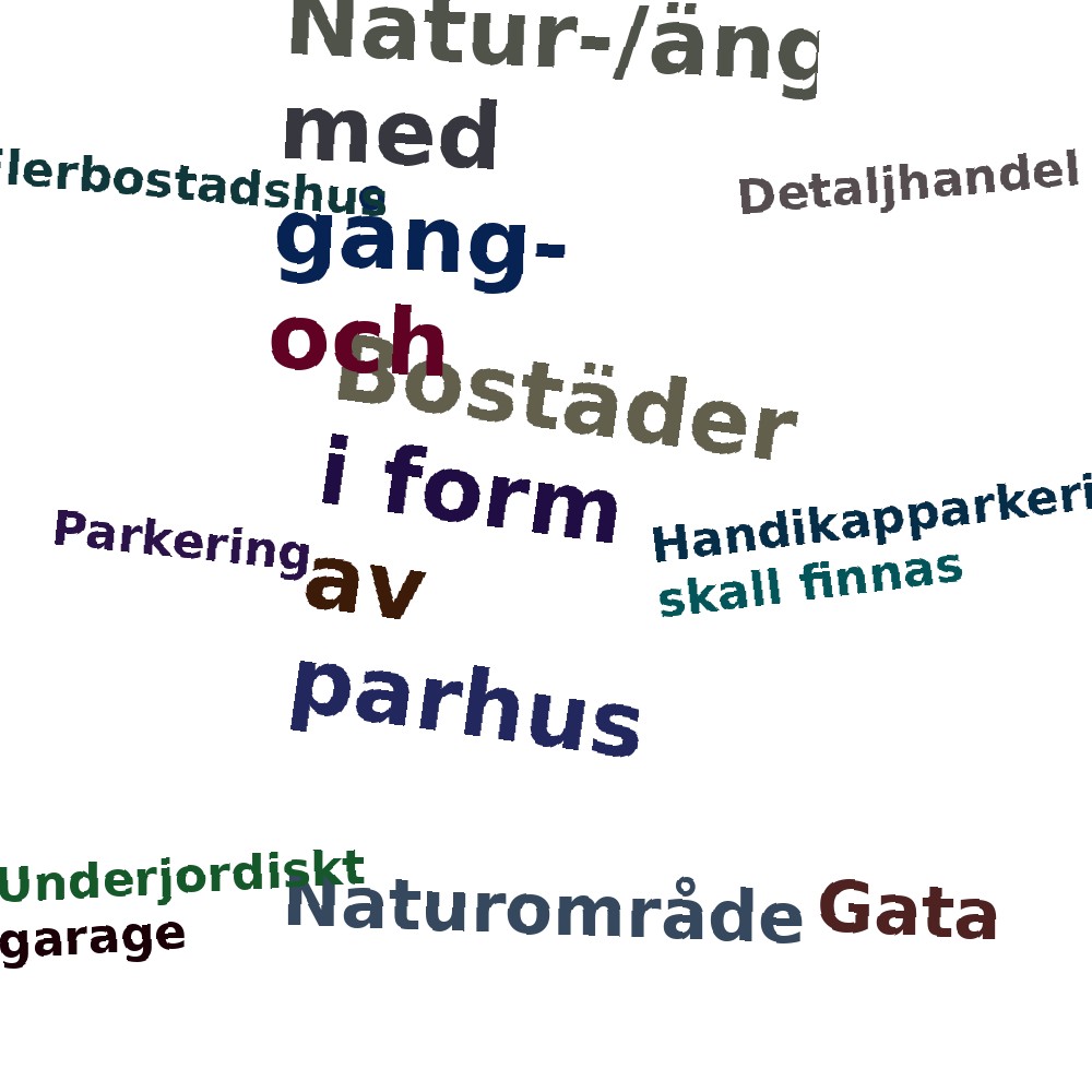 Ordmoln