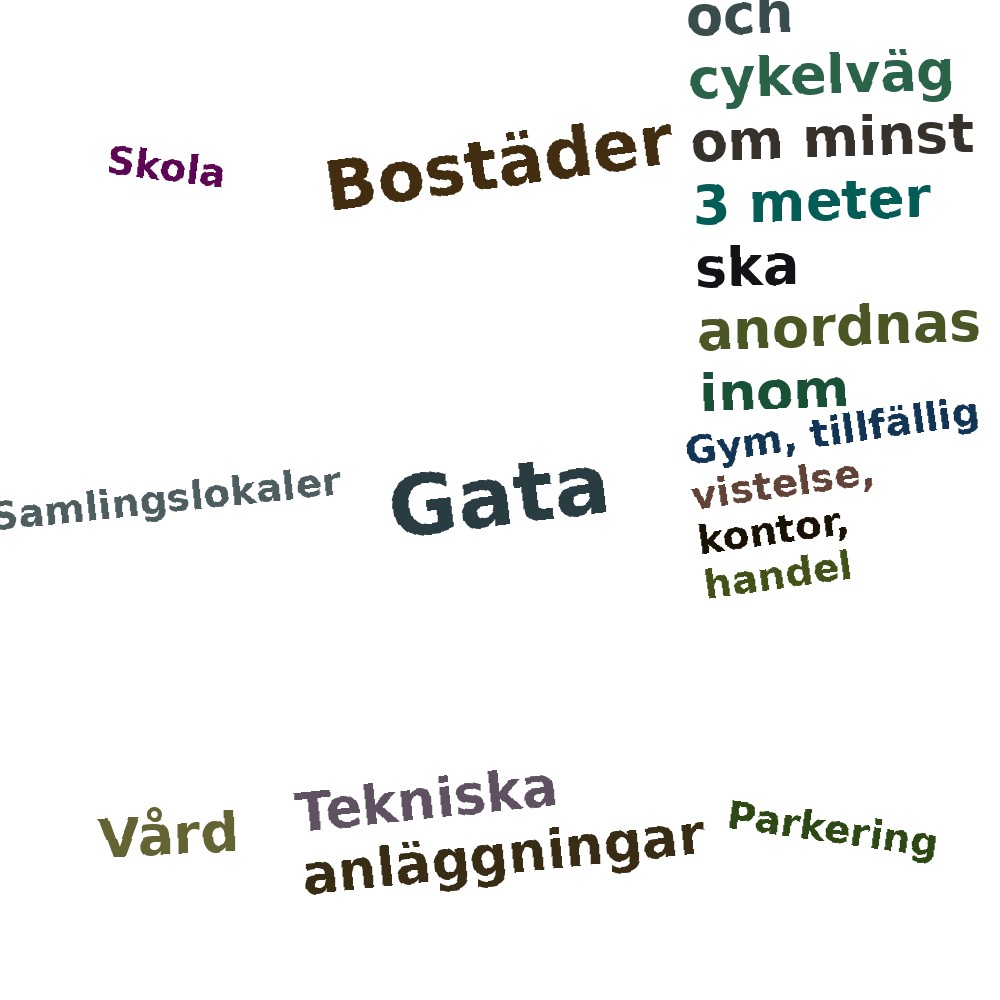 Ordmoln