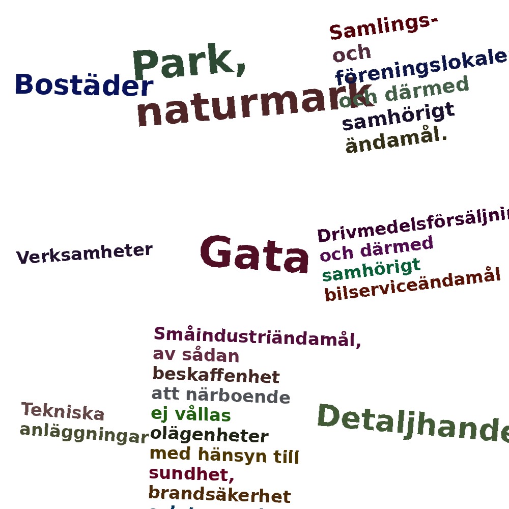Ordmoln