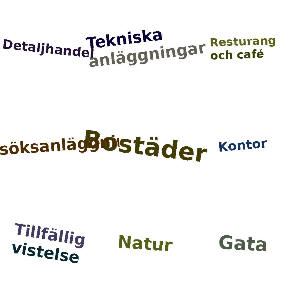 Ordmoln