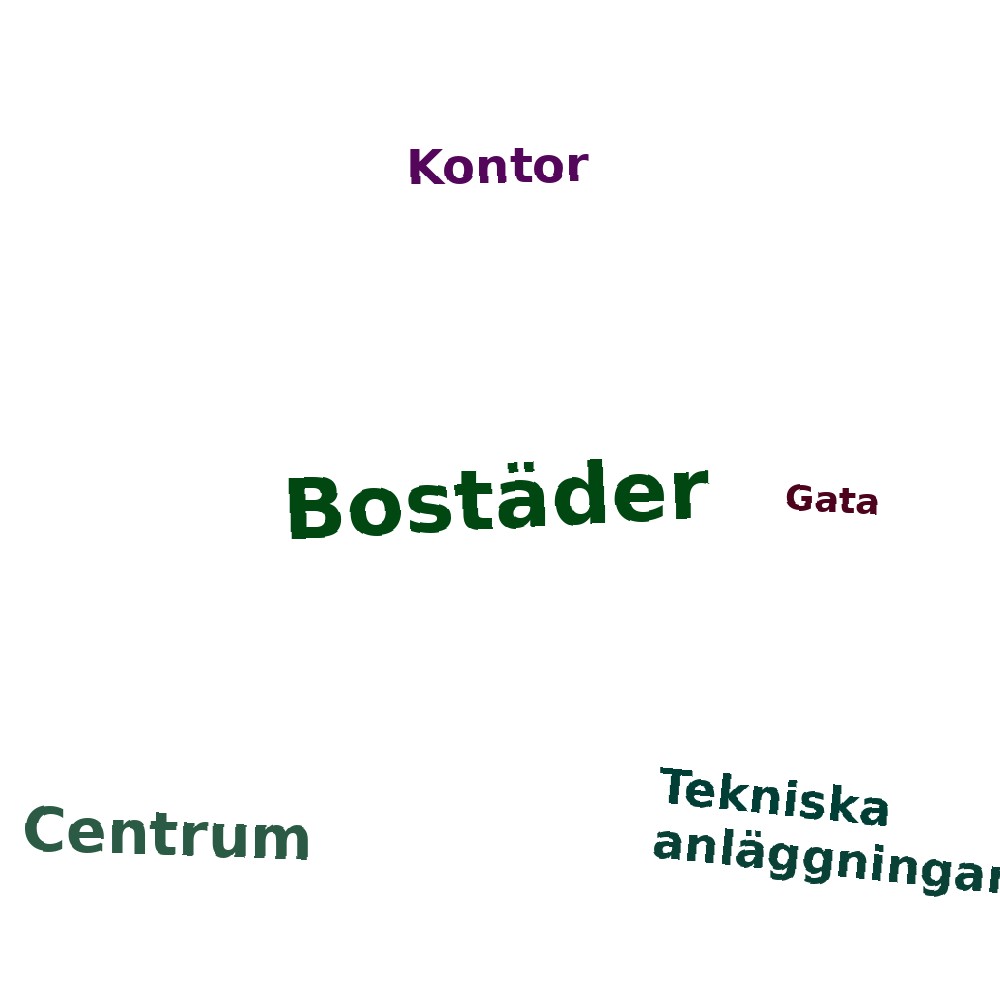 Ordmoln