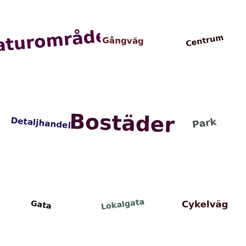 Ordmoln