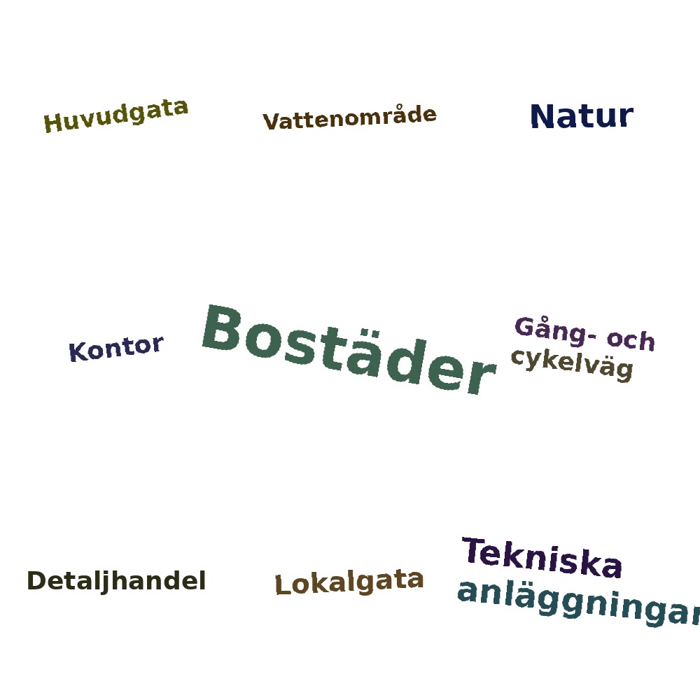 Ordmoln