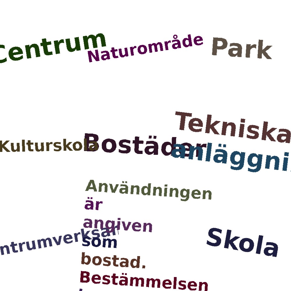 Ordmoln