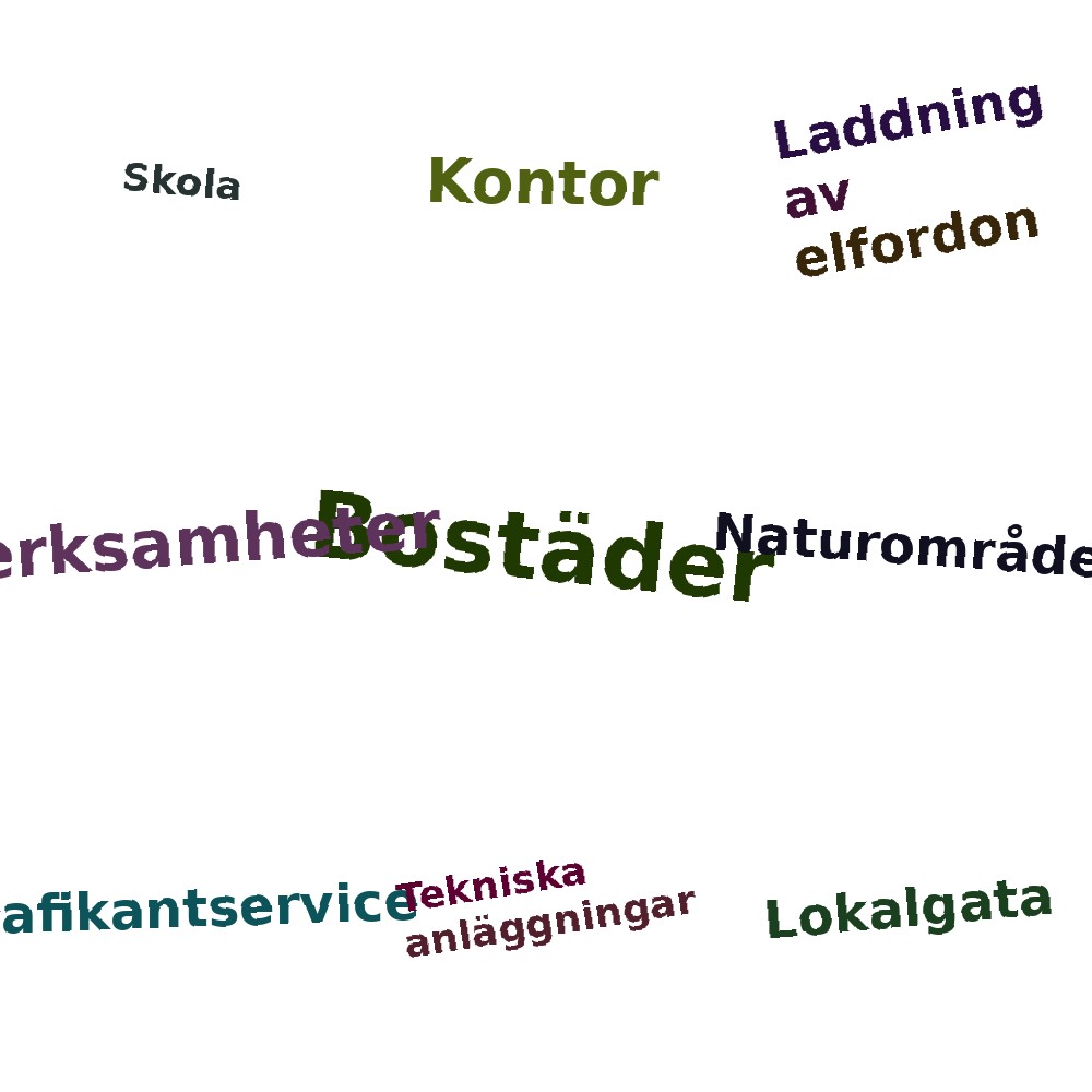 Ordmoln