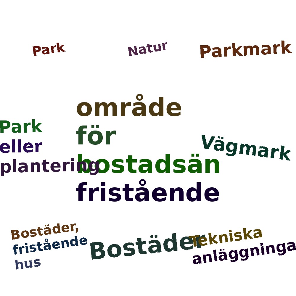 Ordmoln