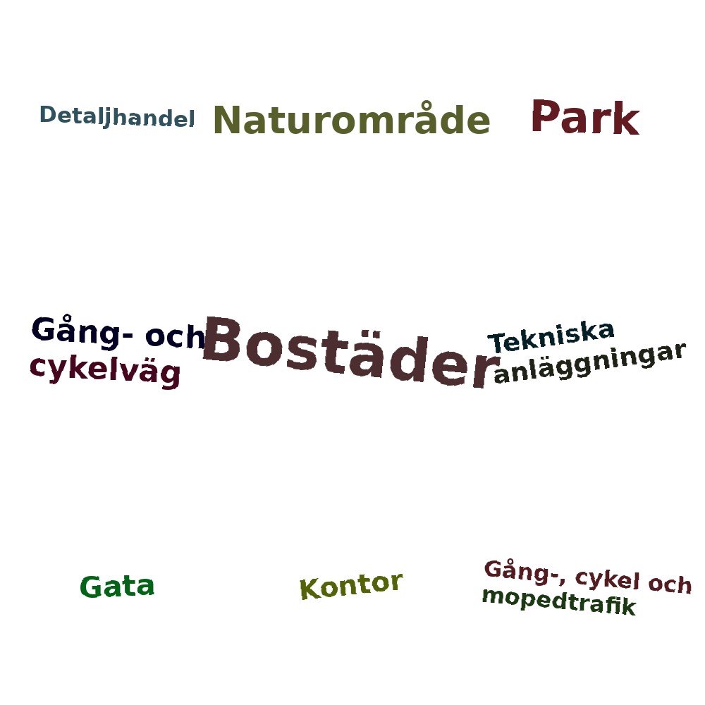 Ordmoln