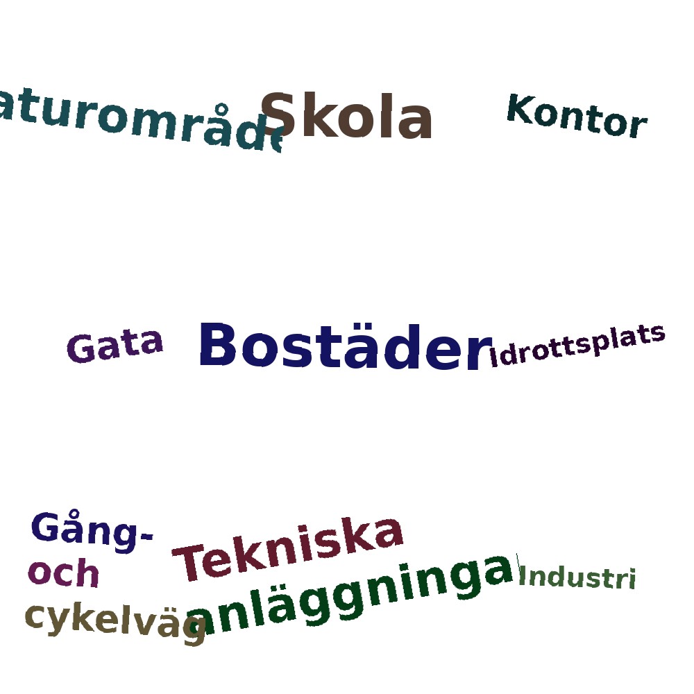 Ordmoln