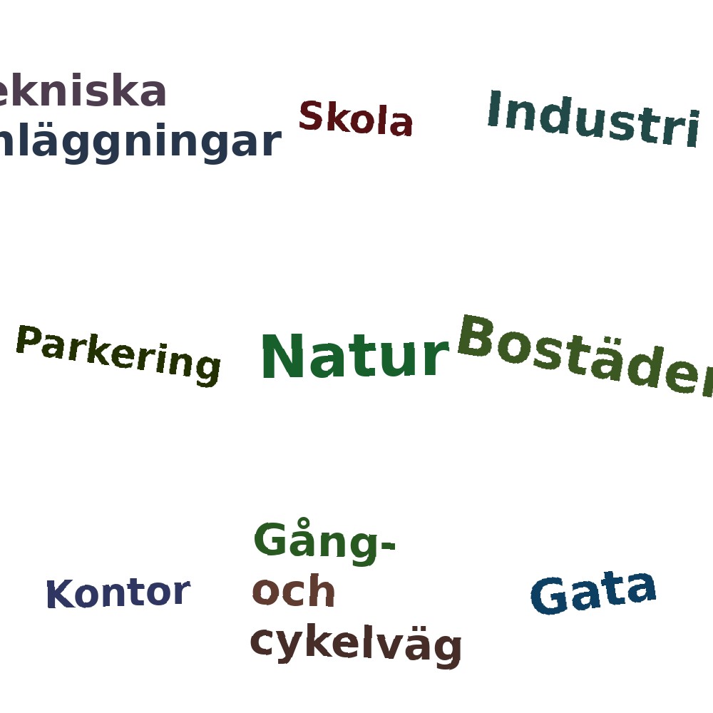 Ordmoln