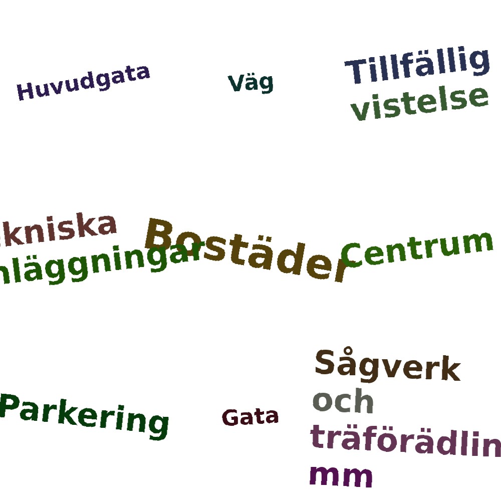 Ordmoln