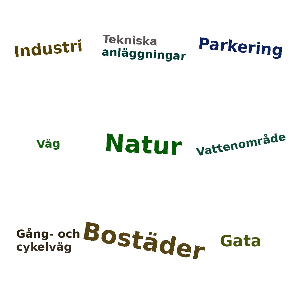 Ordmoln