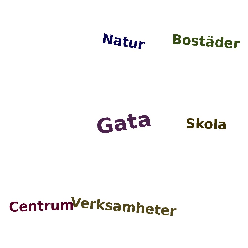 Ordmoln