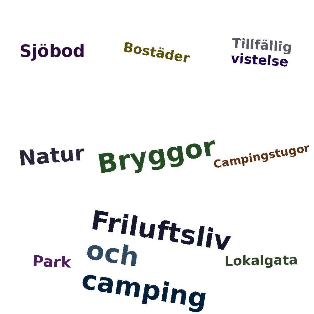 Ordmoln