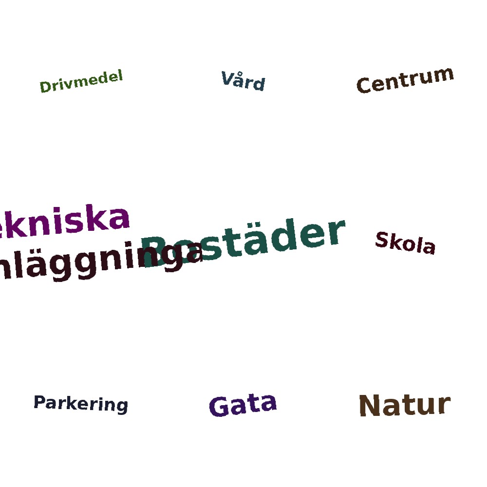 Ordmoln