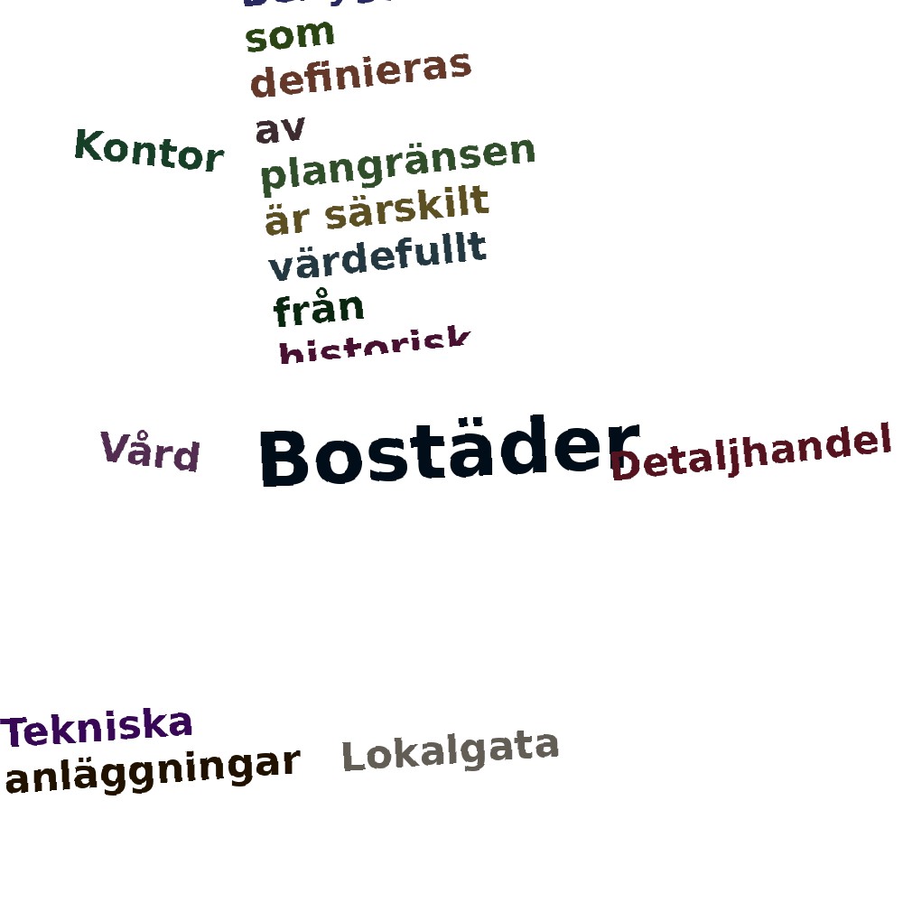 Ordmoln