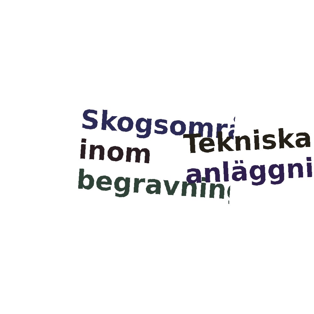 Ordmoln