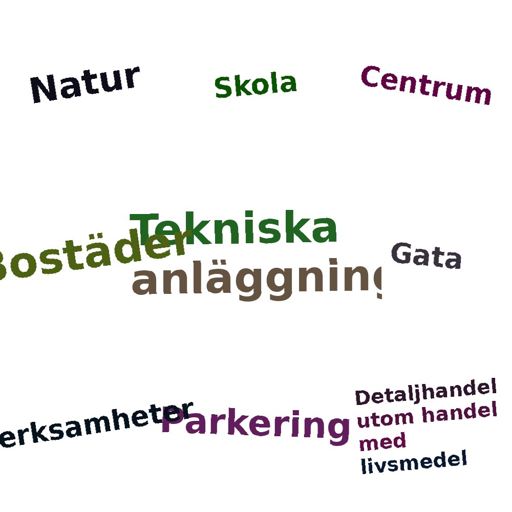 Ordmoln