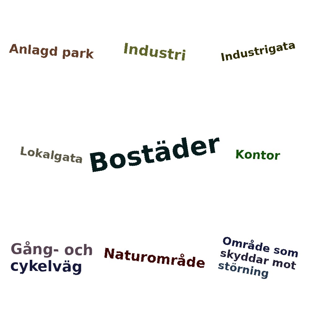 Ordmoln