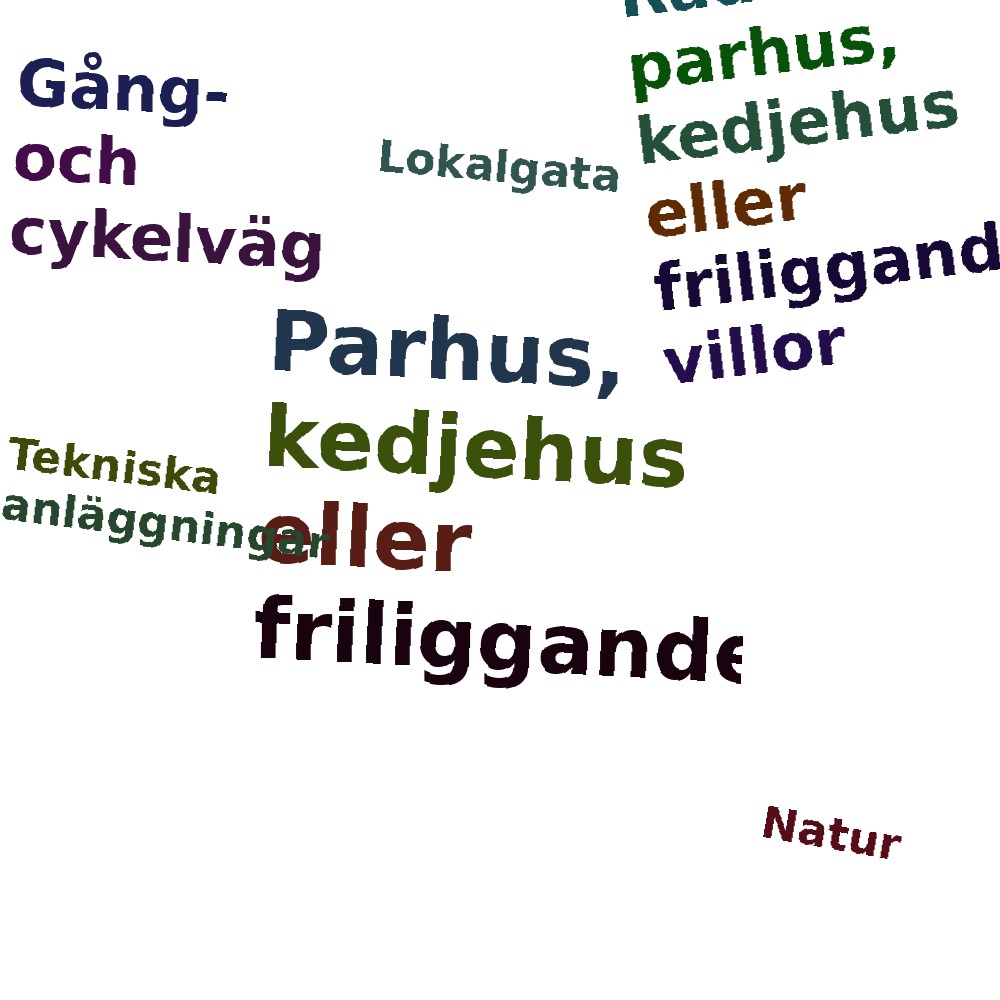 Ordmoln