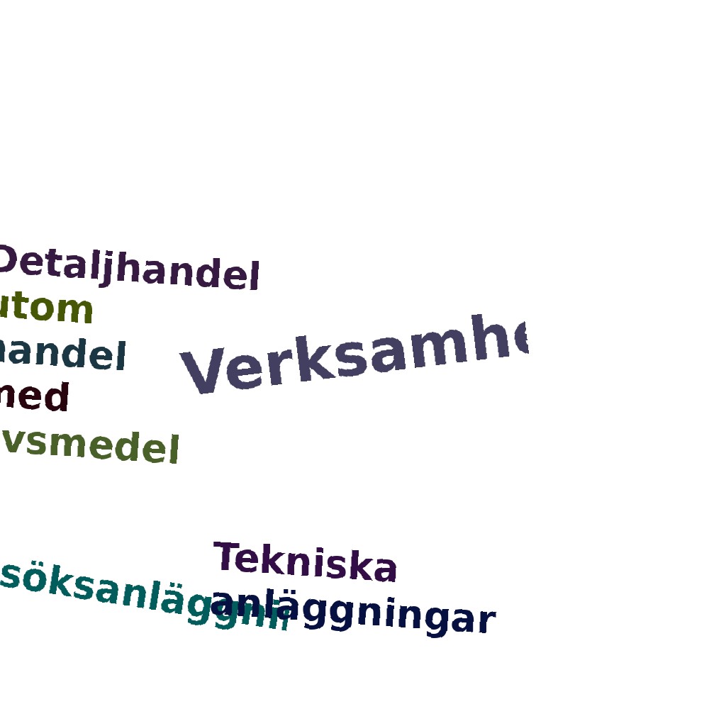 Ordmoln
