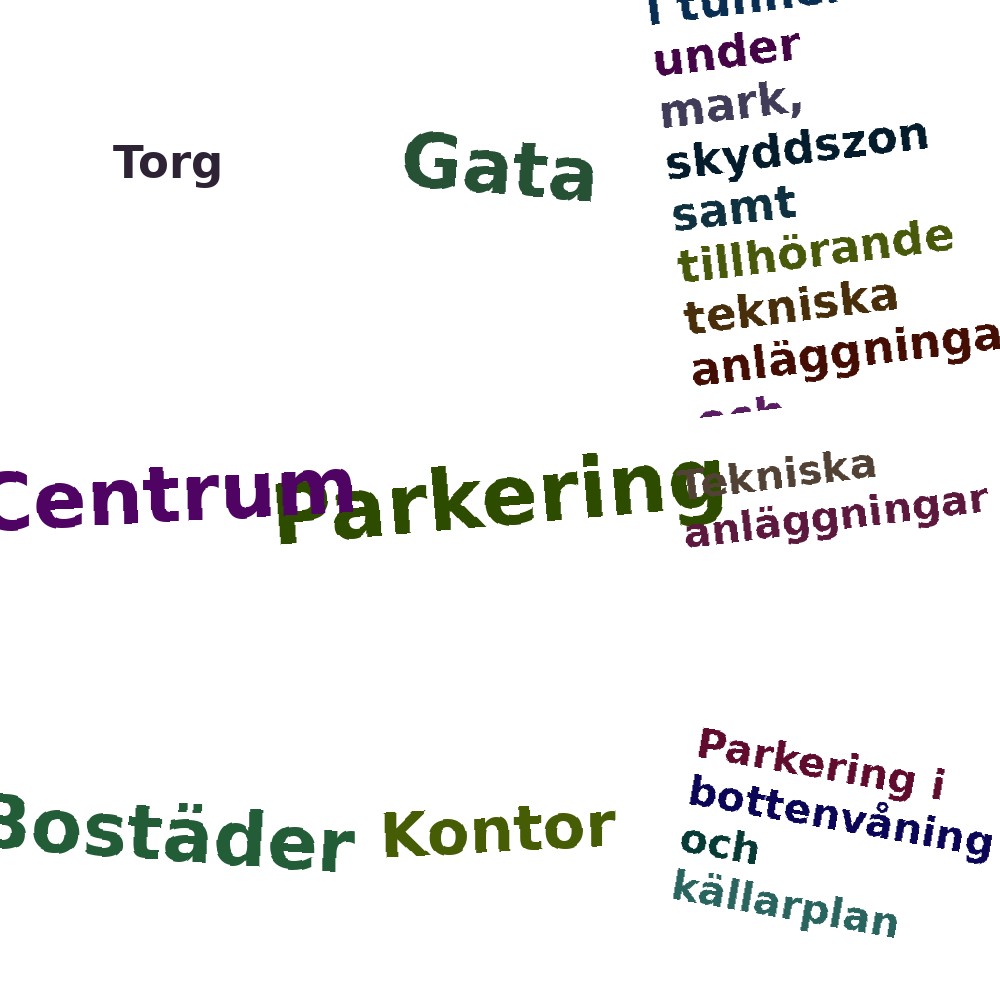 Ordmoln