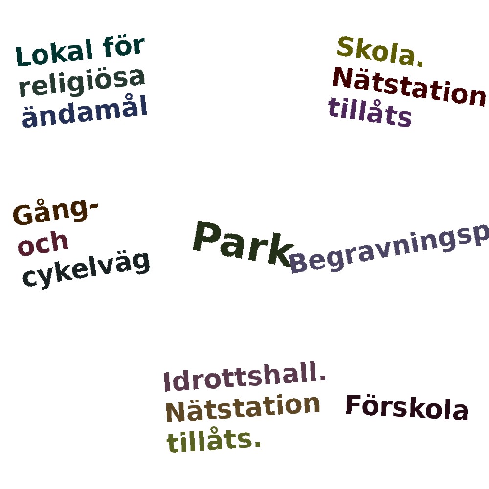 Ordmoln