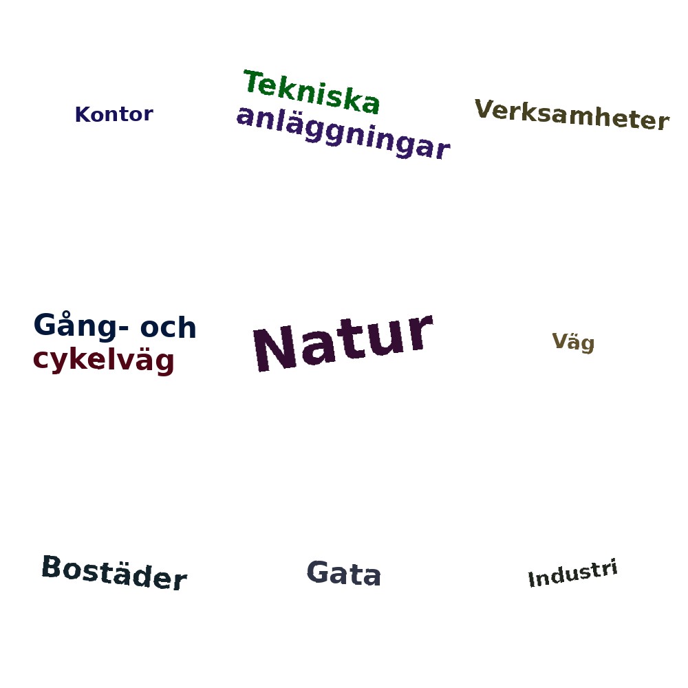 Ordmoln