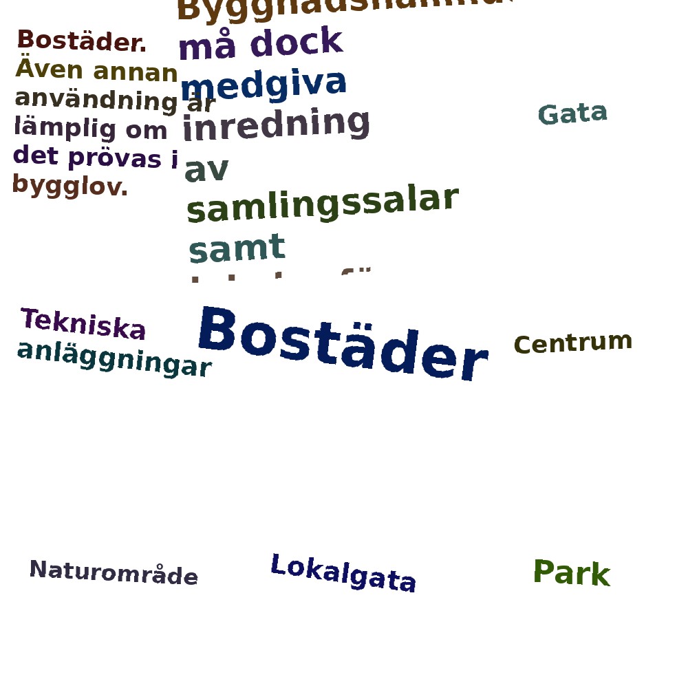 Ordmoln