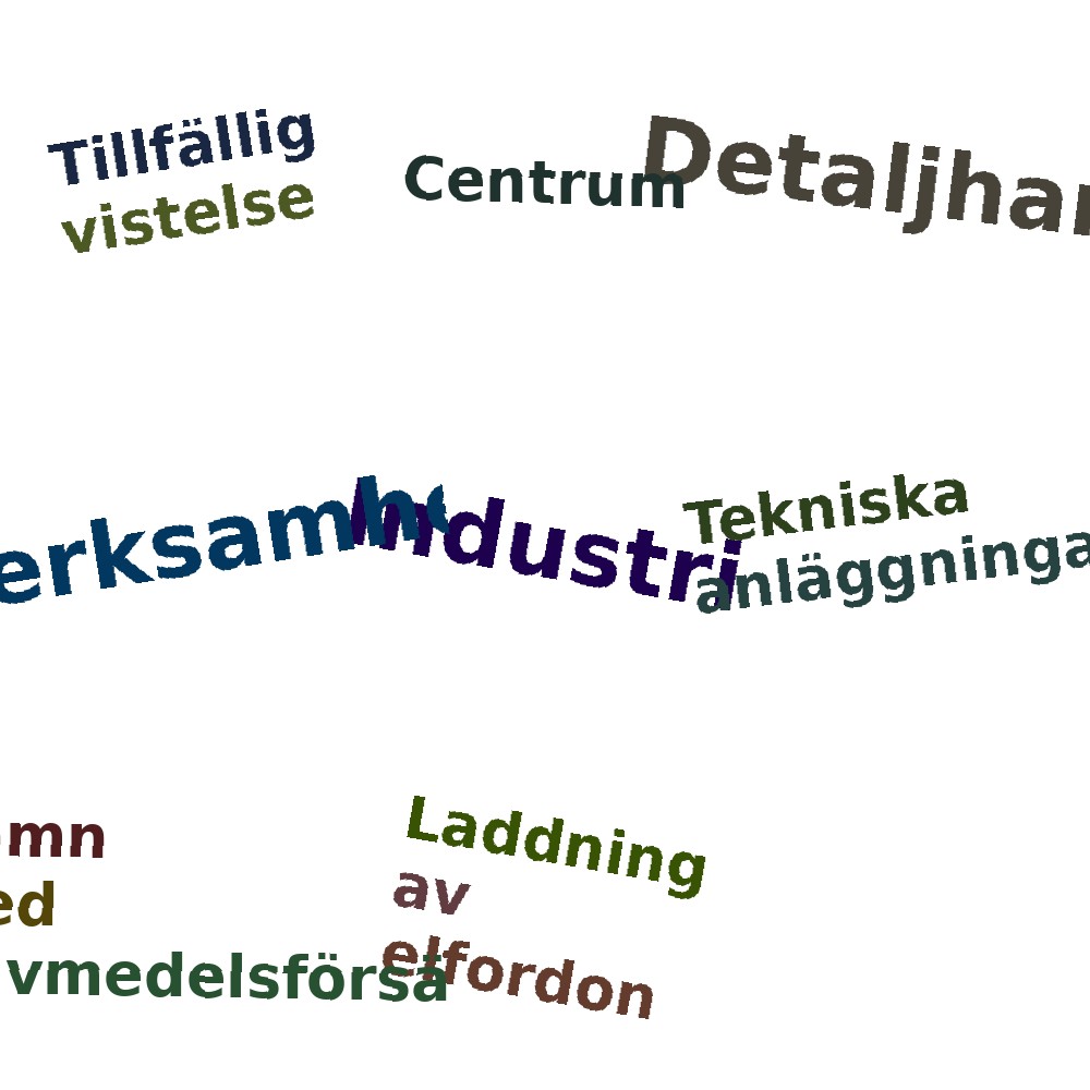 Ordmoln