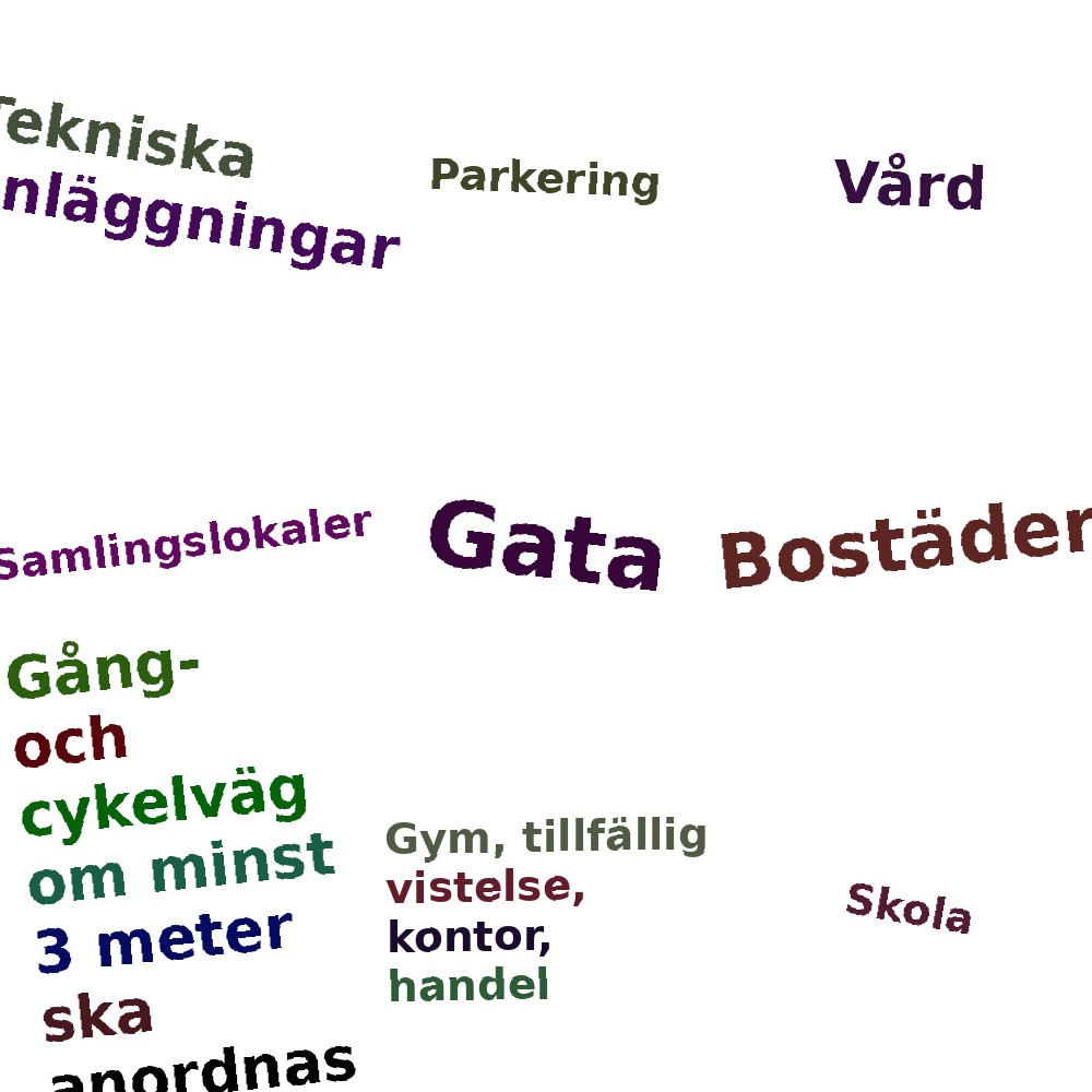 Ordmoln