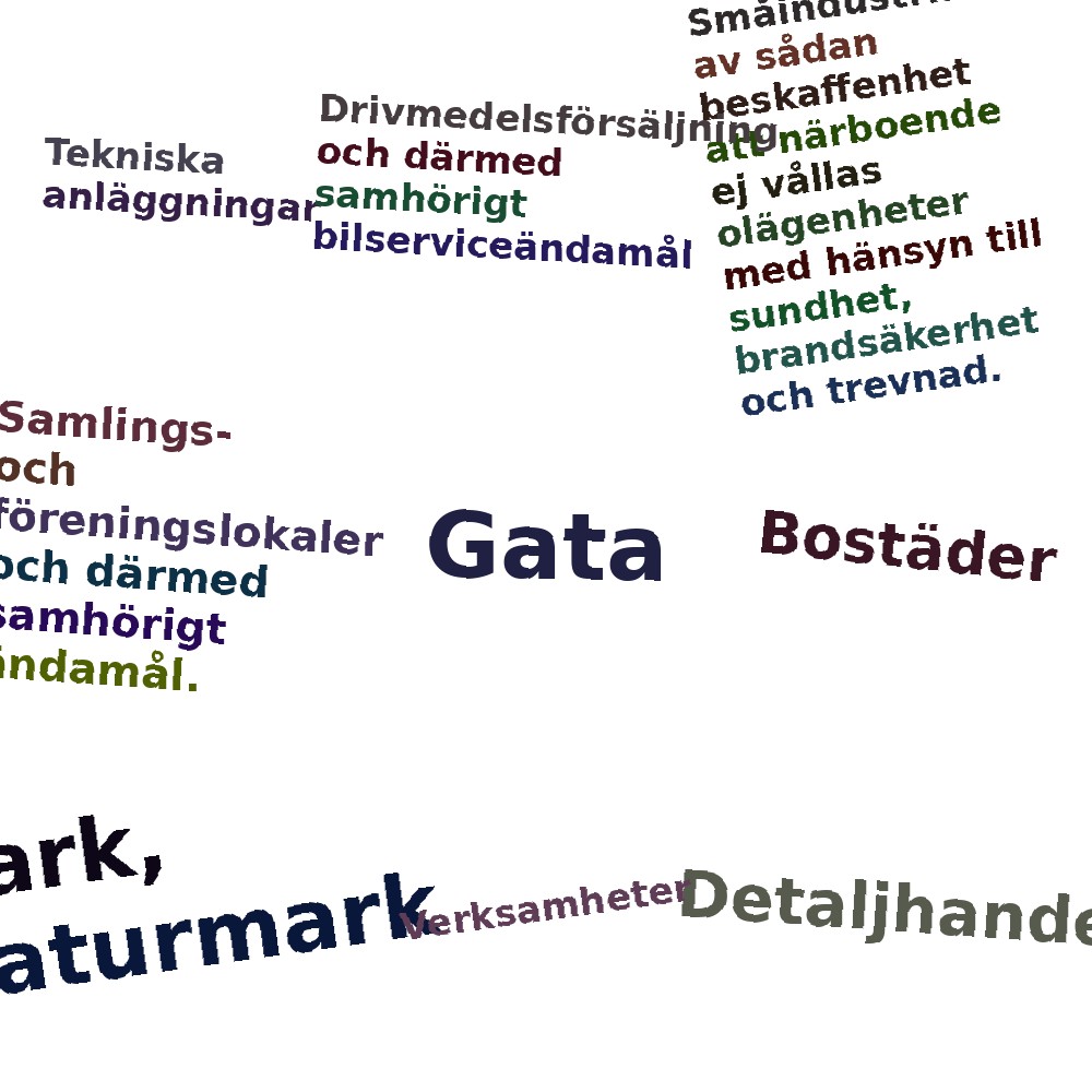Ordmoln