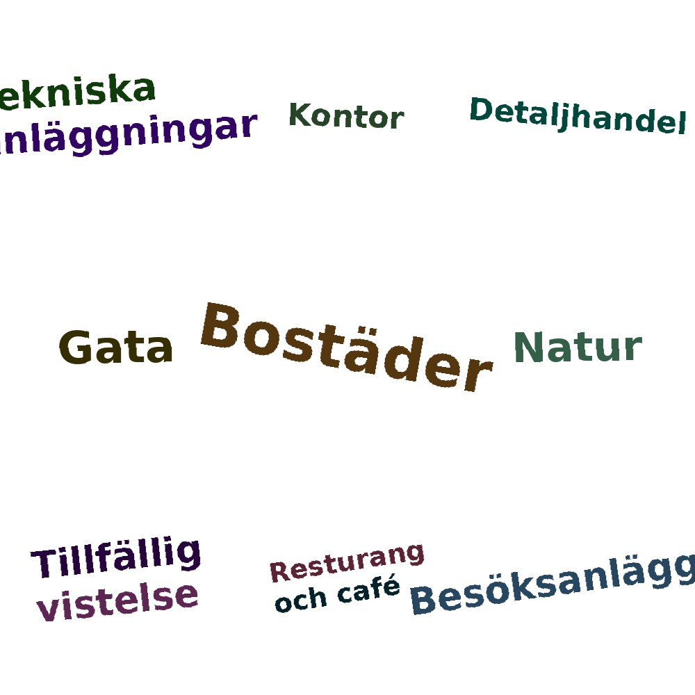 Ordmoln