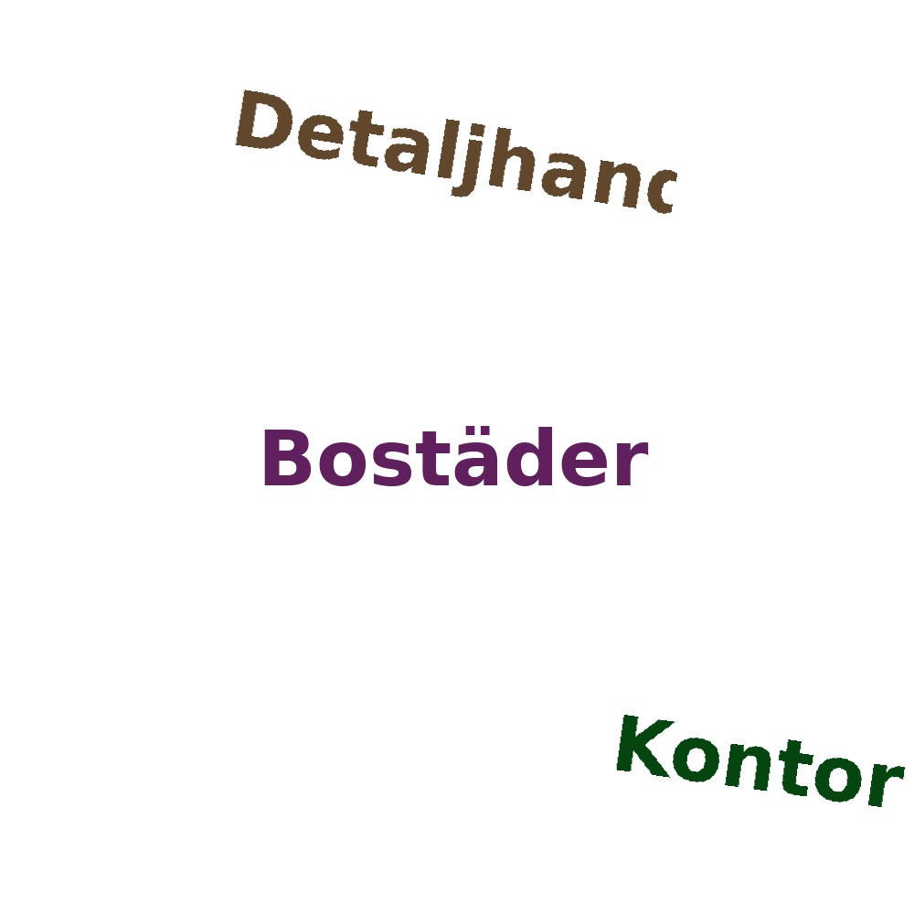 Ordmoln