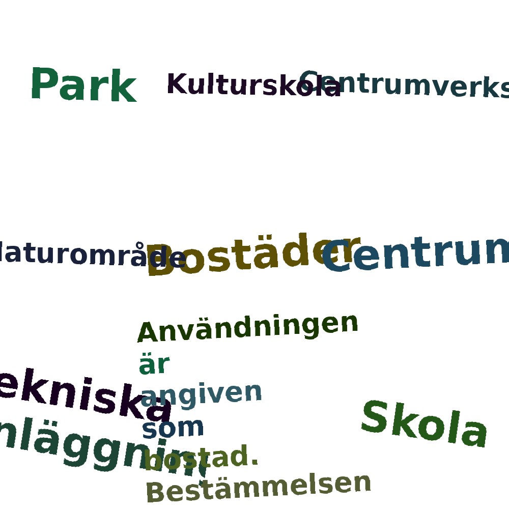 Ordmoln
