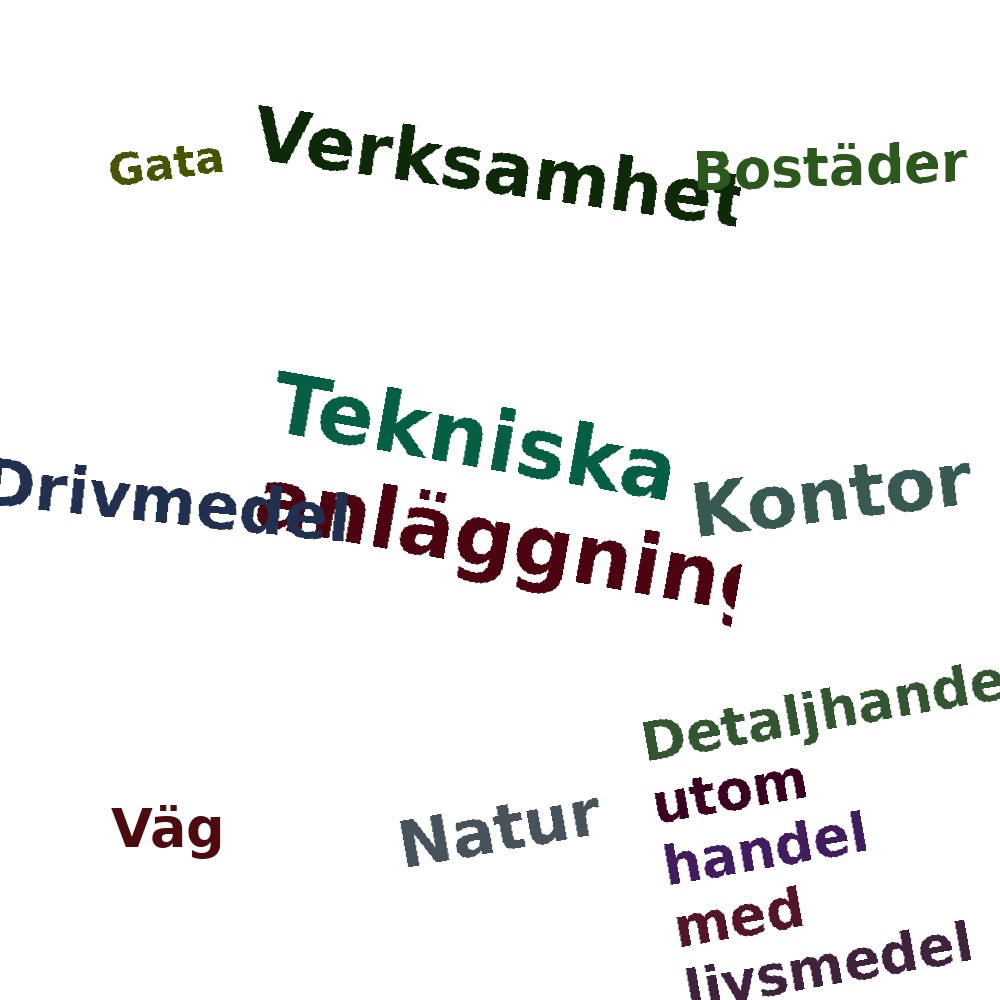 Ordmoln