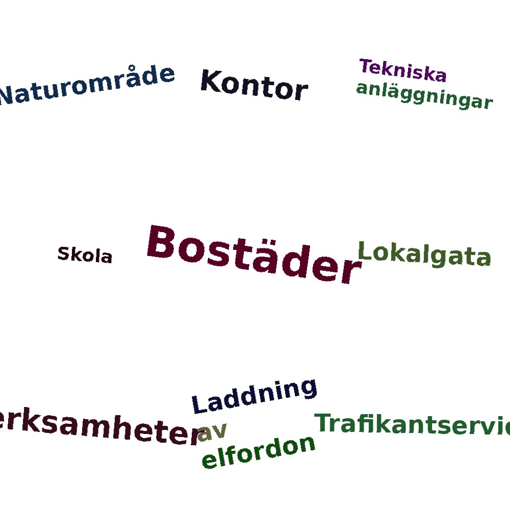 Ordmoln