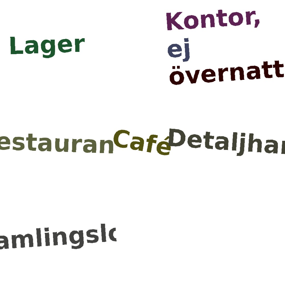 Ordmoln