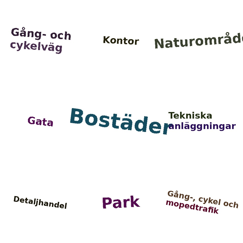 Ordmoln