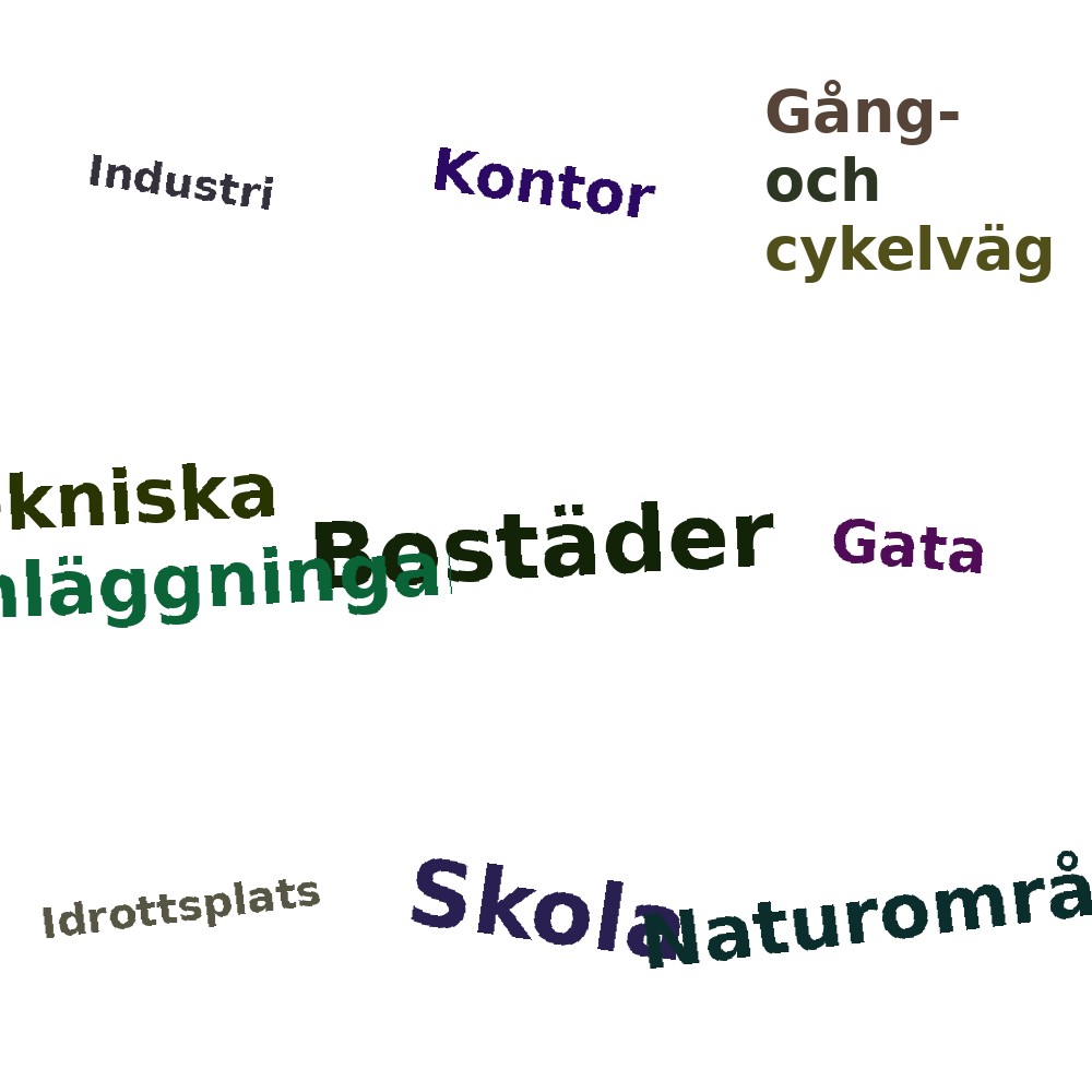 Ordmoln