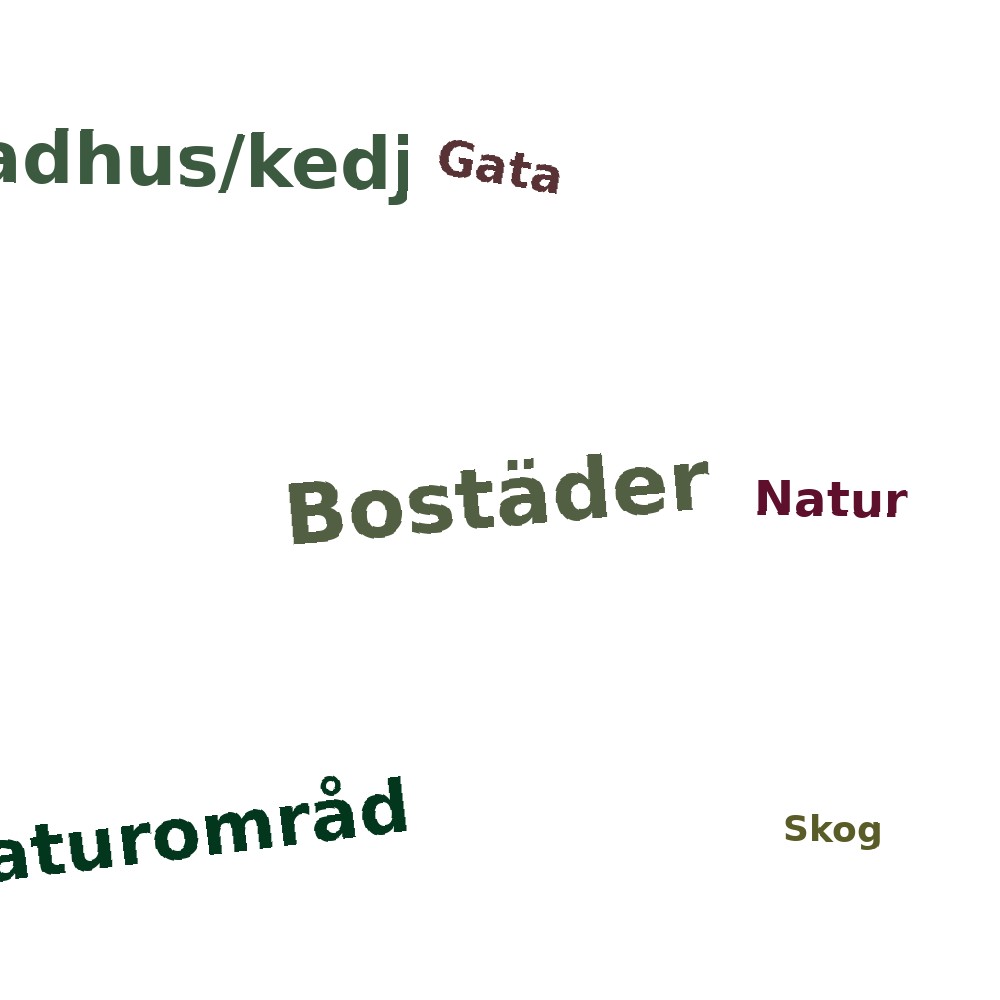 Ordmoln