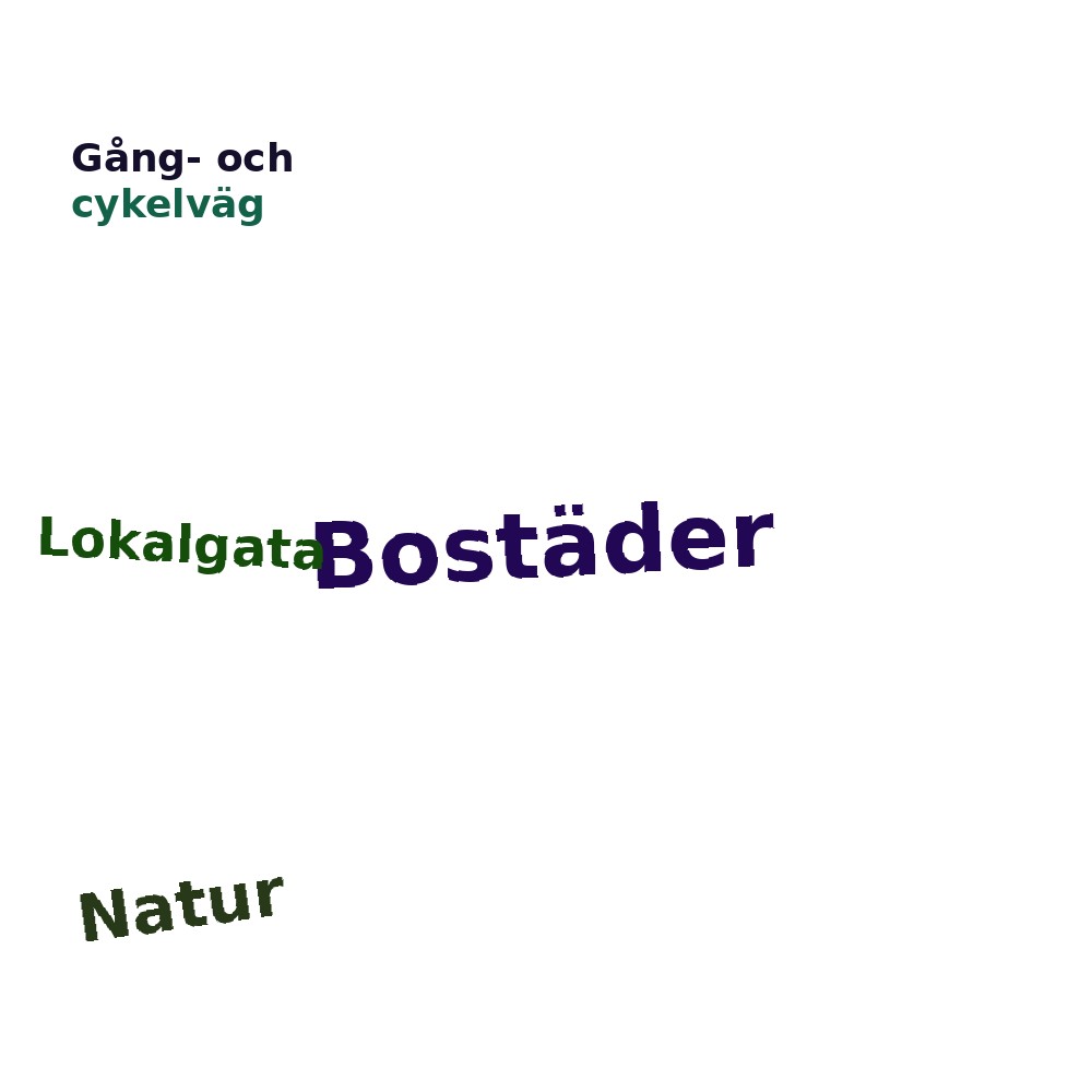 Ordmoln